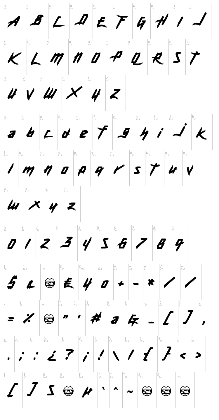 Death Knell font map